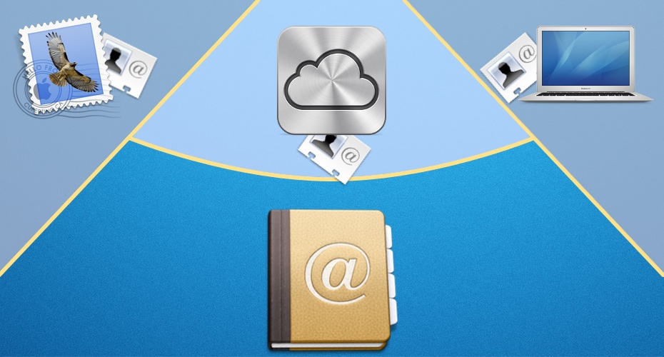 How to Copy and Export iPhone Contacts