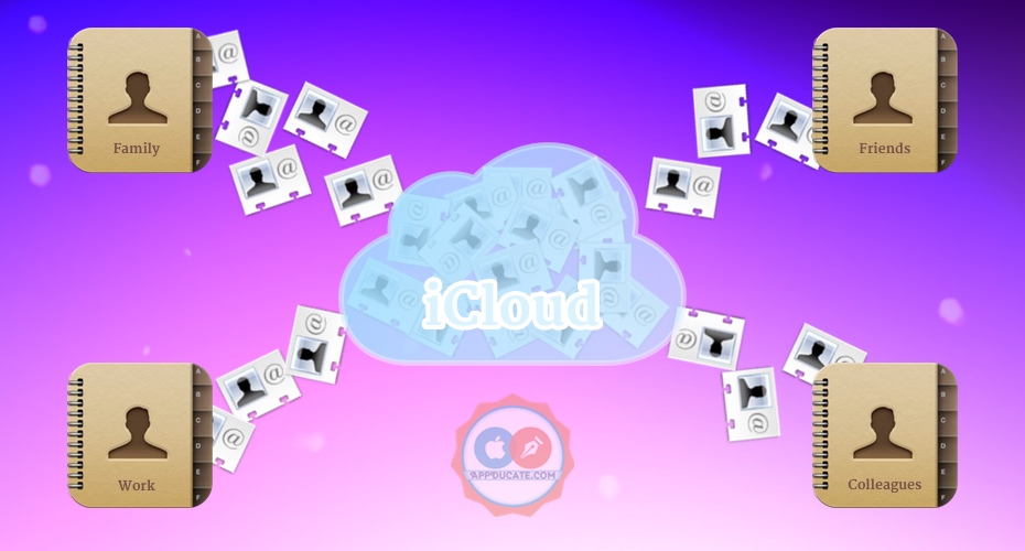 How to Organize iCloud Contacts into Groups
