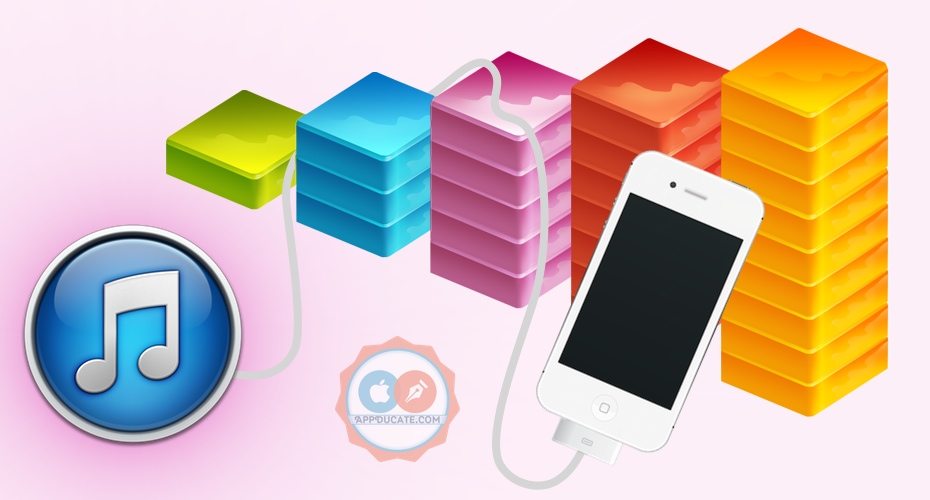 How to Speed Up iTunes Sync on an iPhone, iPod and iPad