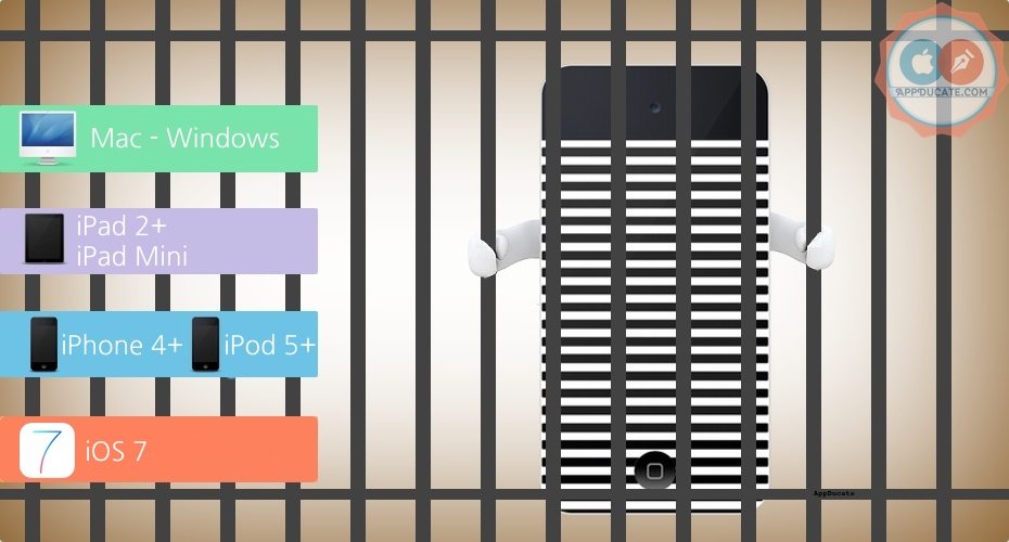 How to JailBreak iOS 7 on iPhone, iPad & iPod