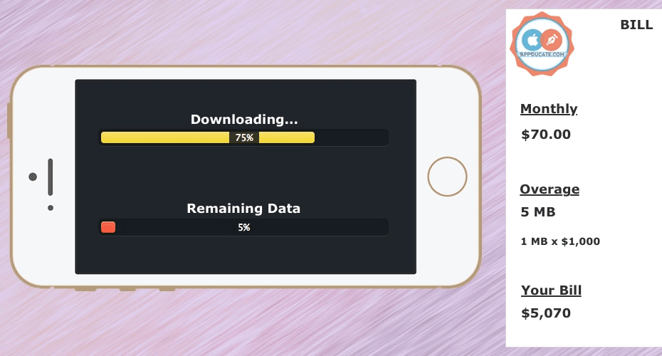 Track & Set Alarms for Cellular Data Over Usage on iPhone
