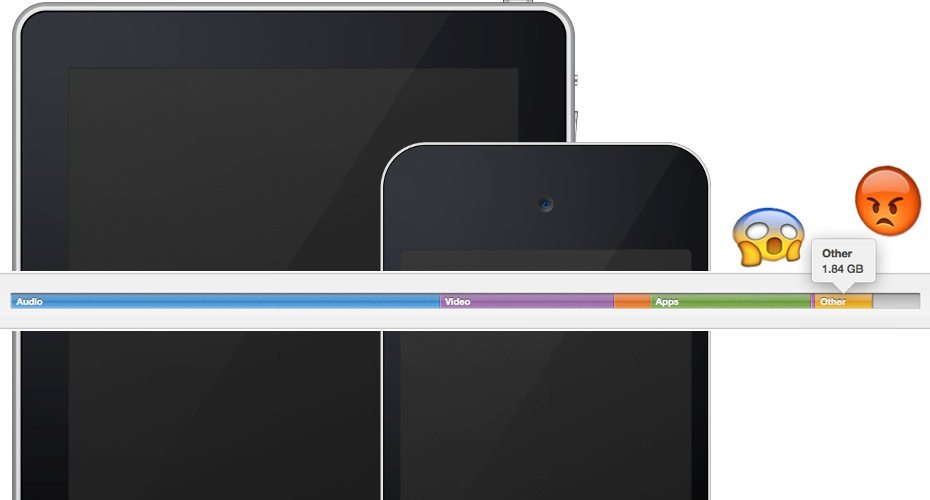 Reclaim "Other" storage space on iPad, iPhone and iPod
