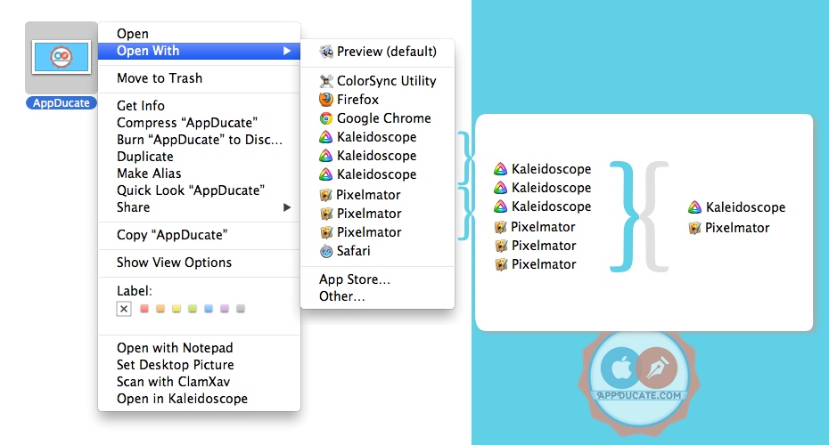 Remove Duplicate Open With (right-click) entries in OS X