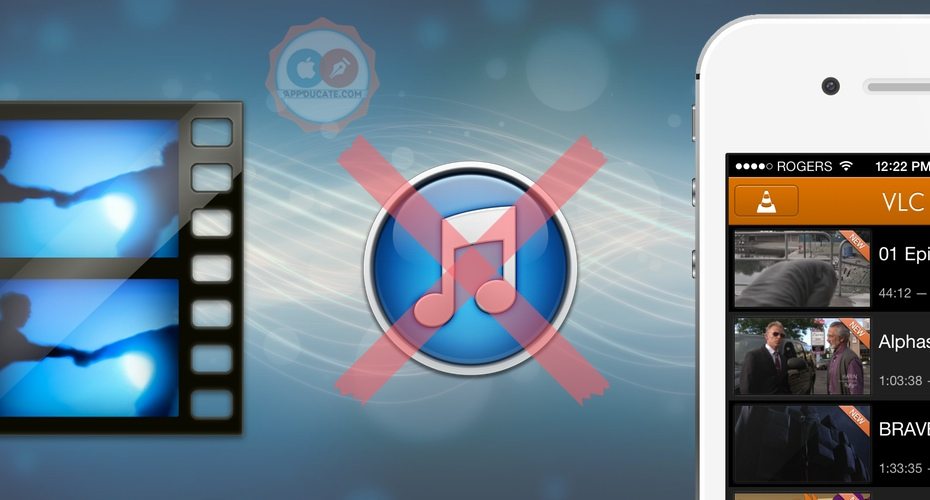 Sync Videos without iTunes to an iPhone, iPad & iPod